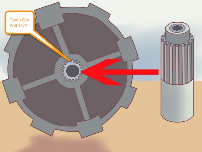 Washer Won't Agitate Uncle Harry's Mobile Repair Wizard
